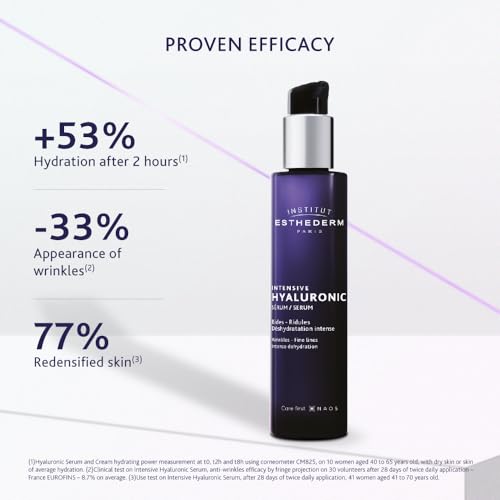 Institut Esthederm Intensive Hyaluronic Serum, Aging Facial Serum for Wrinkles, Fine Lines and Dehydrated Skin 1 Fl Oz