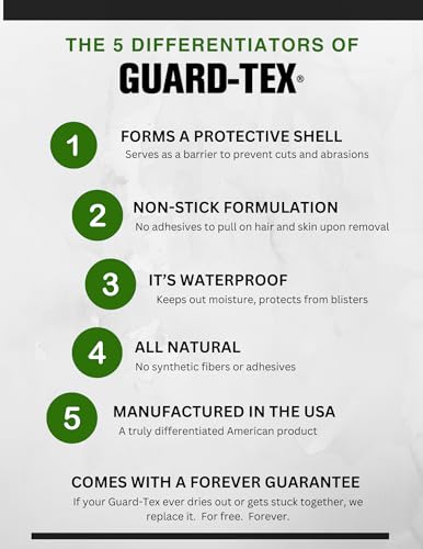 Guard-Tex® Finger Tape 1 inch Green - Self-Adhesive No Residue - 12 Rolls - 90ft Per Roll - 1080ft Total
