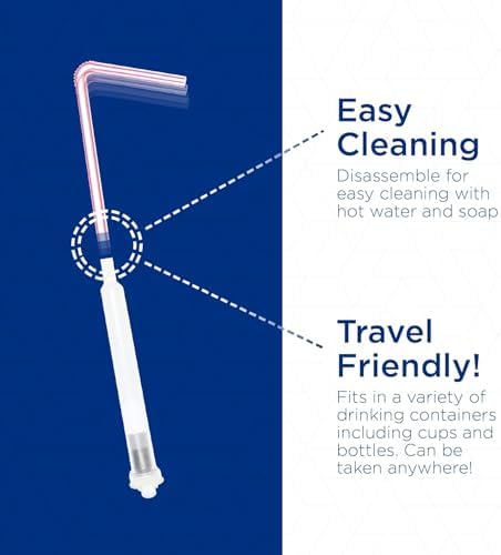 Bionix - SafeStraw, Drinking Straw Attachment, Ideal Drinking Aid for Patients with Swallowing Disorders, Safe & Effective, Reusable, Simple & Discreet, For Single-Patient Use, Easy-To-Clean