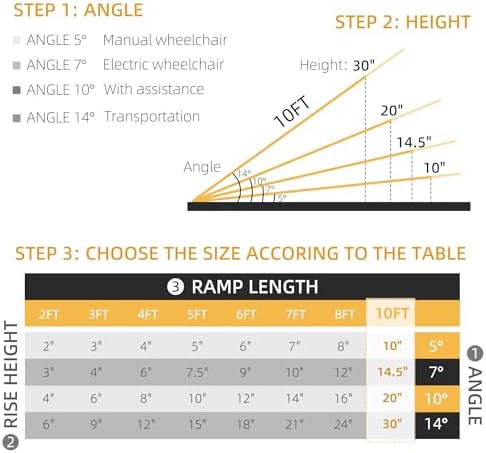 HOMCOM Wheelchair Ramp 10FT, Folding Aluminum Threshold Ramp with Non-Slip Surface, Transition Plate, 594lbs Weight Capacity for Home, Doorways, Curbs, Steps