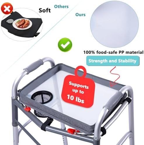 BAGSFY Clear View Walker Tray for Seniors– Universal Folding Walker Table with Cup Holder & Side Pocket | Hard Top Lightweight Walker Accessory, Tool-Free Installation, Fits Most Walkers
