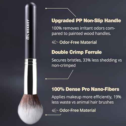 BEAKEY Makeup Brushes Set, Professional Foundation Eyeshadow Concealer Blush Powder Bronzer Applicator, 2 Blender Sponge with Beauty Paper Case stocking stuffers