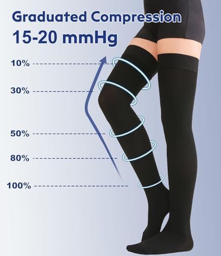 Thigh High Compression Stockings Closed Toe for Men & Women, Opaque, KEKING 15-20mmHg Graduated Compression Leg Support Hose with Silicone Band - Swelling, Varicose Veins, Edema, DVT, Black Small