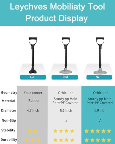 Mobility Aids Tool, Standing Aids Supports, 6 Size Adjustable Device to Help Get Up from Floor, Lift Assist for Elderly 600Lbs Weight Capacity