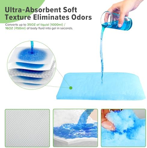 Commode Liners with Absorbent Pads - 120 Bedside Commode Liners & Pads,Medical Grade Pack Commode Liners,Adult Potty Chair Liners Bedside Commode Liners Disposable,Universal Fit All Standard