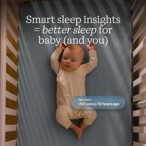 Nanit Essentials Smart Baby Monitor with Wall Mount – 1080p HD Wi-Fi Camera, Sleep Tracking, Two-Way Audio, Night Vision, Sound & Motion Notifications, White