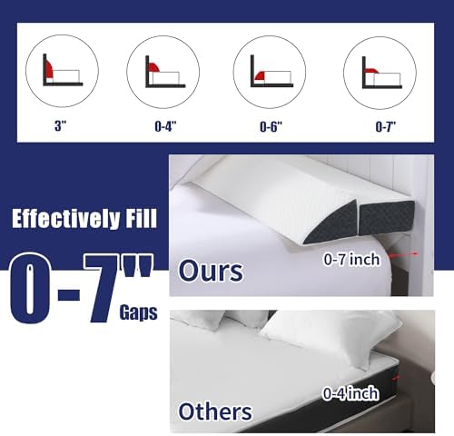 HOMBYS Pillow Wedge for Headboard Gap,Mattress Wedge Gap Filler King Size,Bed Crack Pillow,Foam Bed Gap Filler,Multifuctional Headboard Space Filler with Side Pocket,Fill The Gap (0-7")