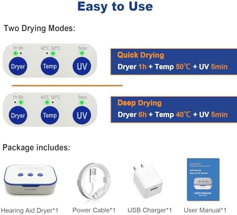 Electronic Ultra Violet C Hearing Aid Dehumidifier Automatic Dryer Case for Hearing Amplifier Removes Sweat & Moisture from Hearing Aids