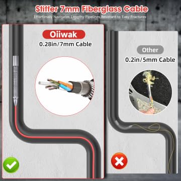 Oiiwak Sewer Camera with Locator, OK-S1 7mm Diameter Cable 10.1" Touch-Screen Sewer Inspection Camera with DVR for Drain Plumbing Pipe - 512 Hz Sending Set, Self-Leveling, Distance Counter, 165FT