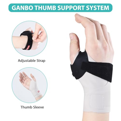 Gambo Thumb Brace, CMC Thumb Brace for Osteoarthritis Joint Pain - CMC Joint Arthritis Stabilizer for Women and Men with Enhanced Comfort (Small, Right Hand)