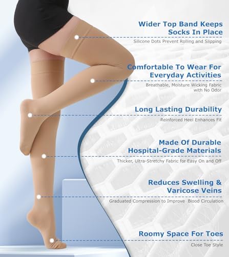 MGANG Medical 20-30 mmHg Compression Stockings for Women & Men, Pair, Thigh High Graduated Compression Socks, Closed Toe, Opaque, Support for Varicose Veins, Edema, DVT, Swelling, Flight, Beige 3XL