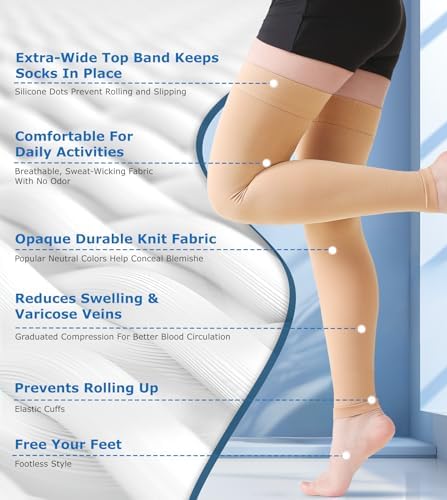 MGANG Thigh High Leg Sleeve 20-30 mmHg Graduated Compression with Grip Top, Medical Compression Stockings for Men and Women, with Varicose Veins, Lymphedema, Swelling & Venous Insufficiency, Beige S