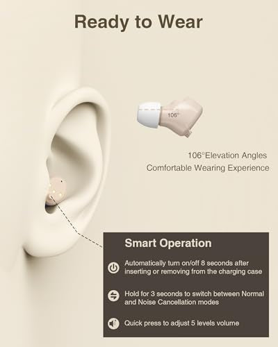 Discreet Hearing Aids with Audio Tracker (Not Amplifier), Rechargeable Hearing Aids for Seniors with Noise Reduction, Auto-On/Off In-The-Ear OTC Hearing Aid with 2 Modes