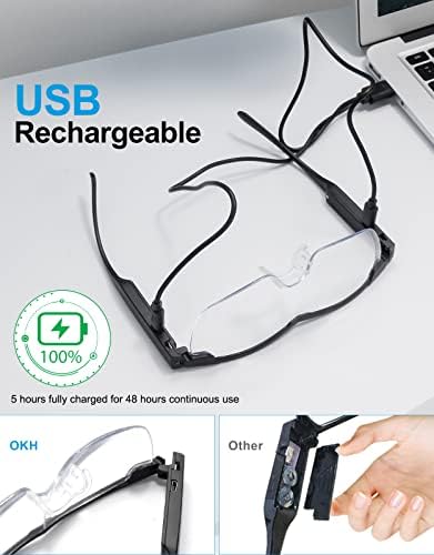 OKH 200% Magnifying Glasses with Light, Rechargeable LED Lighted Magnification Eyeglasses, Bright Sight Hands Free Magnifier Glasses for Close Work, Craft, Jewellers, Reading, Hobby