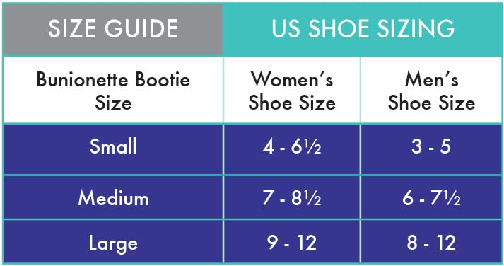 BunionETTE Bootie Tailor Bunion Corrector for Women & Men, Toe Spreader for Tailor Bunion, Bunionette Corrector, Bunionette Relief Socks/Protector, Bunionette Spacer Splint - Large, Right