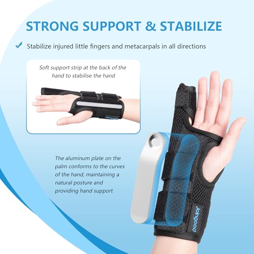 Pinky Finger Splint, Finger Splint for Pinky, Broken Pinky Finger Brace, Little Finger Splint,Metacarpal Finger Splint Hand Brace for Trigger Finger Arthritis,Finger Splint Pinky Right Hand,S