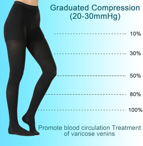 Medical Compression Pantyhose For Women & Men,20-30mmHg Graduated Support Hose Tights,Opaque Close Toe Waist High Compression Stockings For Athletic,Flight,Travel Use