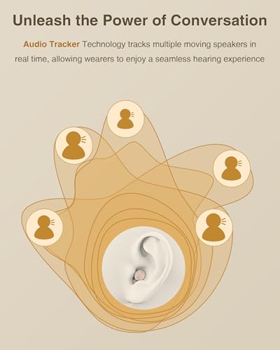 Discreet Hearing Aids with Audio Tracker (Not Amplifier), Rechargeable Hearing Aids for Seniors with Noise Reduction, Auto-On/Off In-The-Ear OTC Hearing Aid with 2 Modes