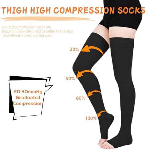 20-30 mmHg Compression Stockings for Women and Men, Open Toe Thigh High Compression Socks, Best Support for Varicose Veins, Edema, DVT