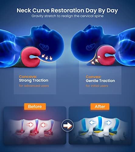 8X Pain Relief Magnetic Therapy Heated Neck Stretcher, 3X Larger Graphene Heating Pad Cervical Traction Device Pillow, Neck Hump Corrector w/Timer Setting, Relax Gifts for TMJ Tension Muscle Migraine