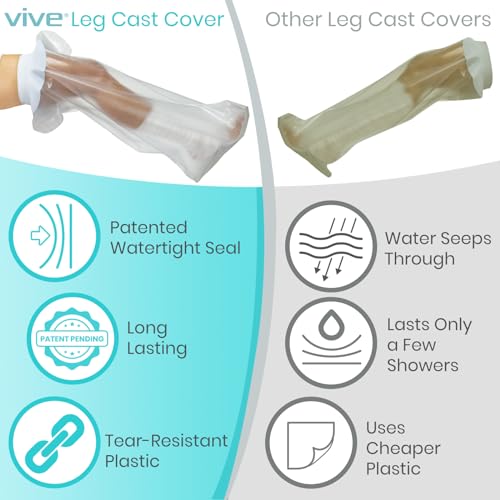 Vive Cast Cover for Shower Leg - Waterproof, Patented Seal - Adult Cover Bag for Showering After Surgery - Also for Broken Foot, Ankle, Knee, Toe, Bandages, Wounds, Baths - Watertight & Submersible