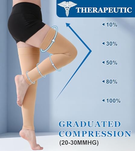 MGANG Thigh High Leg Sleeve 20-30 mmHg Graduated Compression with Grip Top, Medical Compression Stockings for Men and Women, with Varicose Veins, Lymphedema, Swelling & Venous Insufficiency, Beige S