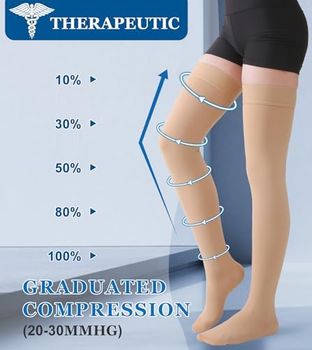 MGANG Medical 20-30 mmHg Compression Stockings for Women & Men, Pair, Thigh High Graduated Compression Socks, Closed Toe, Opaque, Support for Varicose Veins, Edema, DVT, Swelling, Flight, Beige S