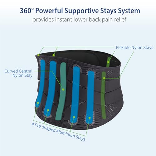 Double-Cross Comfort Back Support - Premium Back Brace for Lower Back Pain, Muscle Spasm, Strains, Arthritis, Sciatica, Injury Recovery, Rehabilitation (X-Large)