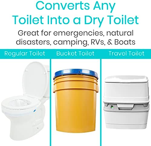 Vive Toilet and Commode Liners with Super Absorbent Pads (48 Pack) - Camping Emergency Toilet Seat Bags - Disposable & Portable Waste Liners for Adults - Hurricane Preparedness Items Supplies Kit