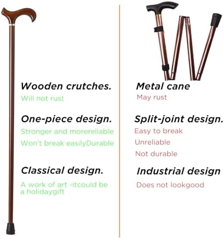 GUYUE Handmade Wooden Walking Cane for Men and Women Ergonomic Wood Cane for Seniors Better Rubber Tips - 37 Inches