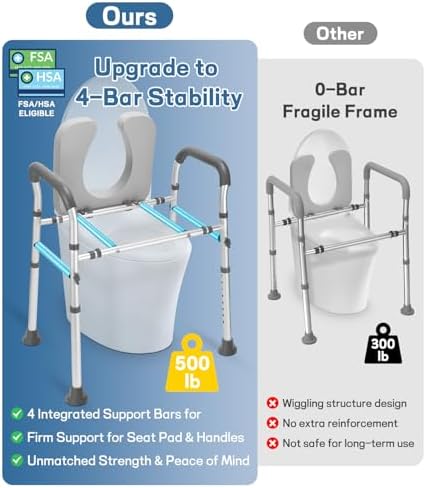 Raised Toilet Seat with Handles, Heavy Duty 500lb Toilet Seat Risers for Seniors, Extra Support Bars for Soft Padded Seat, Adjustable Width&Height Toilet Seat Riser for Disabled-Gray
