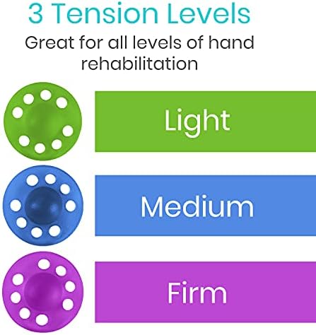 Vive Finger Strengthener Exerciser (3 pack) - Hand Grip Stretcher Rehab, Exercise Kit for Adults, Finger Trainer Resistance, Arthritis & Thumb Therapy, Muscle Recovery, Carpal Tunnel & Guitar Practice