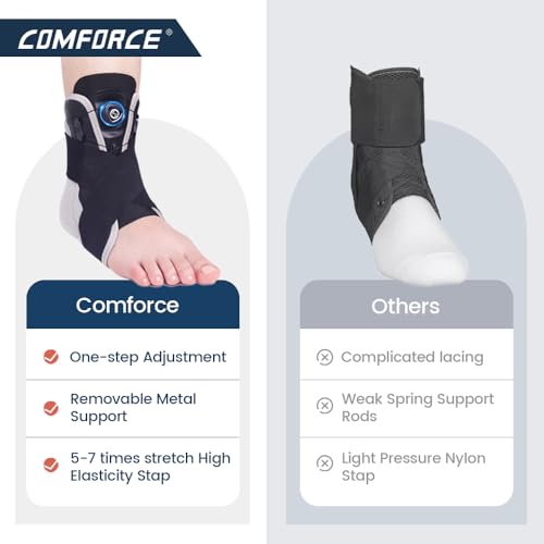 Ankle Brace for Women & Men (US 6-11/Women, 7-10/Men | EU 35-43), Adjustable Metal Support for Sprains, Achilles & Plantar Fasciitis - Breathable Design for Injury Recovery & Sports