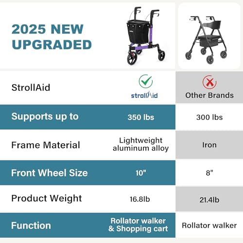 3 Wheel Rollator Walker, Walkers for Seniors, Rollator Walker Lightweight Foldable, with Tray and Large Storage Bag, 10 Inch Front Wheel for All Terrain, Purple