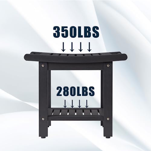 Poly Lumber Shower Bench Seat, Larger Size 22" x 13", Shower Benches for Inside Shower, Waterproof Shower Stool with Handles & Storage Shelf, Shower Chair for Bathroom, Bath Stool to Sit (Black)