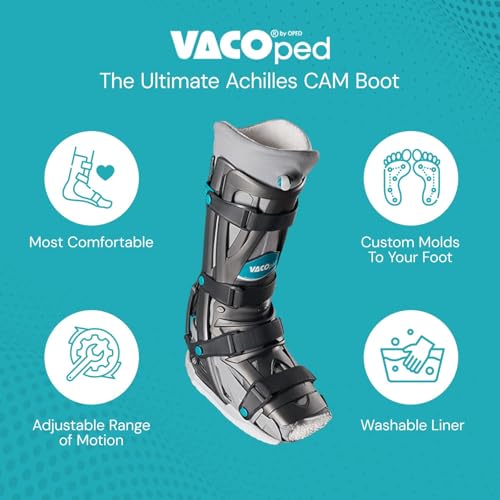 Achilles Tendon Rupture Fracture Boot