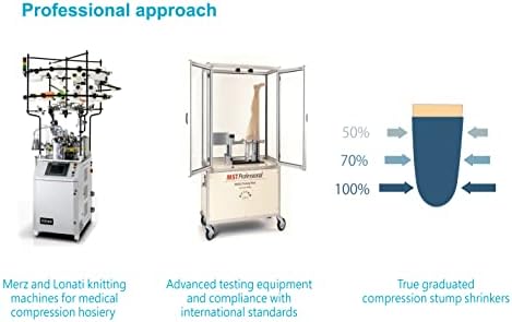 Prosthetic Stump Shrinkers–Above Knee, 35cm, Compression, Amputee Socks, 20-30, Daily use, Taiwan Excellence XS