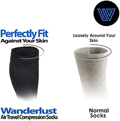 Wanderlust Everyday Use Compression Socks - Support Stockings for Men & Women