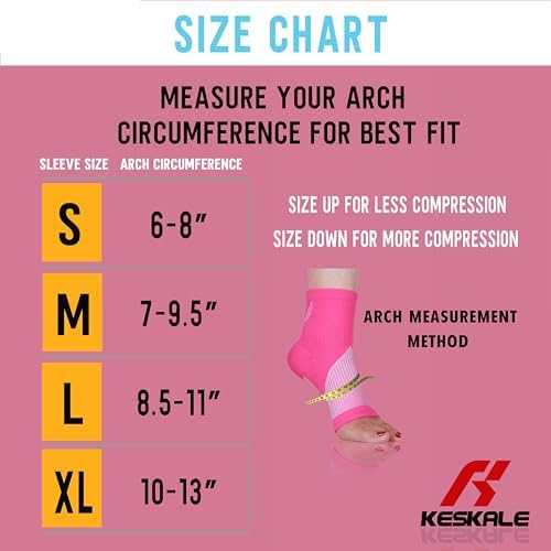 Compression Socks for Women & Men Open Toe (3 Pairs), Ankle Brace Compression Sleeve with Neuropathy, Foot Compression sleeve for Swelling, Pain & Plantar Fasciitis Relief (Multi, S)