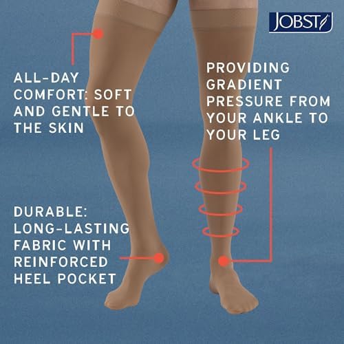 JOBST Relief 20-30 mmHg Compression Stockings, Waist High Pantyhose, Closed Toe Compression Socks for Women/ Men for Tired, Aching or Swollen Legs