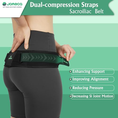 Sacroiliac SI Joint Hip Belt for Women and Men - Adjustable Compression Pelvic Belt Support Hip Brace for SI Joint Dysfunction, Sciatica (XLarge)