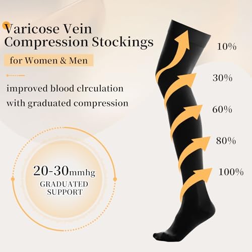 20-30mmhg Thigh High Compression Socks, Compression Stockings For Women & Men, Closed Toe Compression Socks For Varicose Veins,Edema,Beige Black