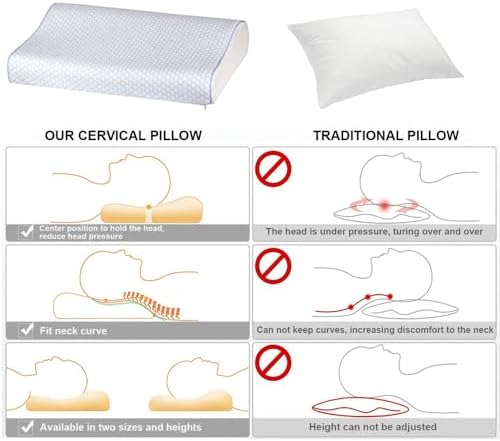 Neck Cervical Pillow for Neck Pain Relief - Contour Pillow Memory Foam Pillows for Sleeping, Neck Support Pillow Cooling Bed Pillow for Side Back Stomach Sleepers