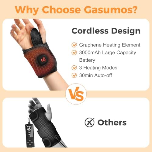 Wrist Heating Pad, Heated Wrist Wrap, Heating Pad for Wrist Cordless, Heated Wrist Wraps for Pain with 30 Mins Auto-Off, 3000mAh Battery, 3 Heating Modes(Black)
