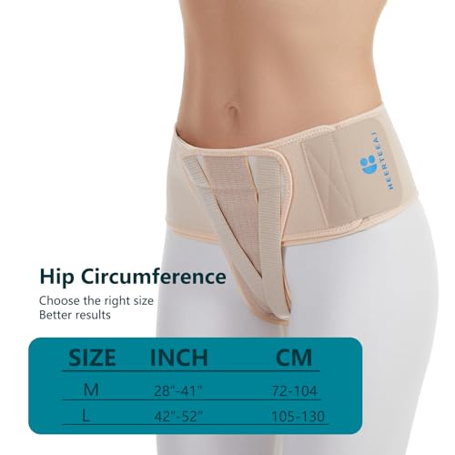 Pelvic Support Belt Uterus Support Belt Women's Brace for Treating Dropped Bladder, Uterine Prolapse, Vulvar Varicosities, Postpartum and Symphysis Pubis Dysfunction