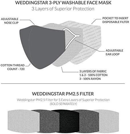 WEDDINGSTAR 3-Ply Kid's Washable Cloth Face Mask Reusable and Adjustable with Filter Pocket