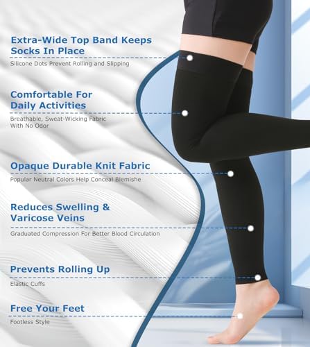 MGANG Thigh High Leg Sleeve 20-30 mmHg Graduated Compression with Grip Top, Medical Compression Stockings for Men and Women, with Varicose Veins, Lymphedema, Swelling & Venous Insufficiency, Black S