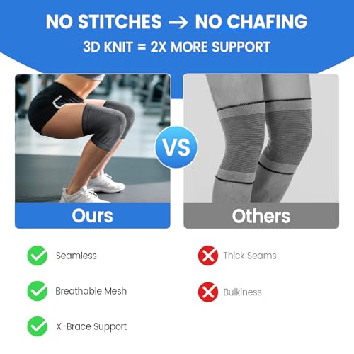 Compression Knee Brace for Women Men 2 Pack Compression Knee Sleeve Knee Brace for Knee Pain Arthritis Meniscus Tear Knee Support for Running Workout Wrestling Weightlifting Sport Athletics Black M