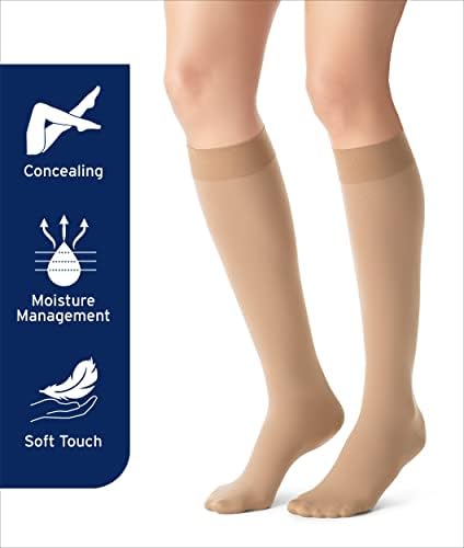 JOBST Opaque SoftFit 15-20 mmHg Closed Toe Knee High Compression Stocking, Honey, Small