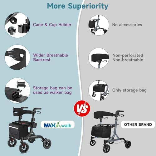 Walkers for Seniors, Rollator Walker with Seat, 8" Rubber Wheels All Terrain Rollator Walker with Backrest, Aluminum Walkers Built-in Cable, Foldable and Adjustable Height for Seniors, Black